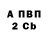 Бошки Шишки AK-47 Kendra B